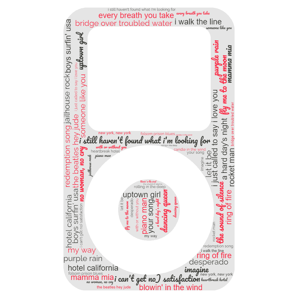 Jukebox Songs